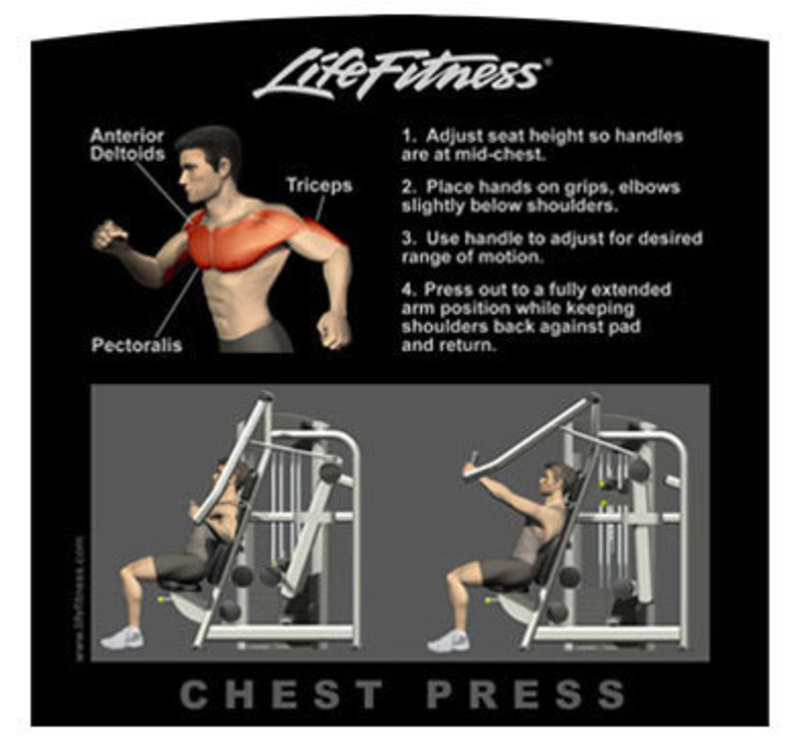 Chest press instruction decal for Life Fitness Signature series