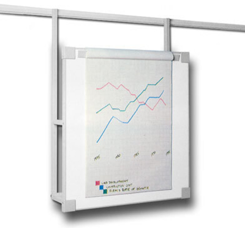 Flip-chart panel that can be used with the wall track system