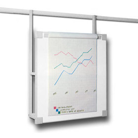 Flip-chart panel that can be used with the wall track system