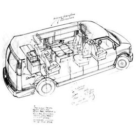 Initial concept sketch for the layout of the Land jet mobile office vehicle