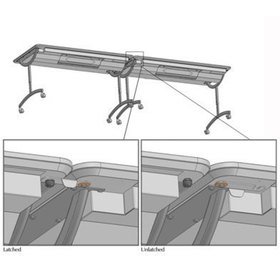 Detail view showing how the T-leg computer table can be latched together