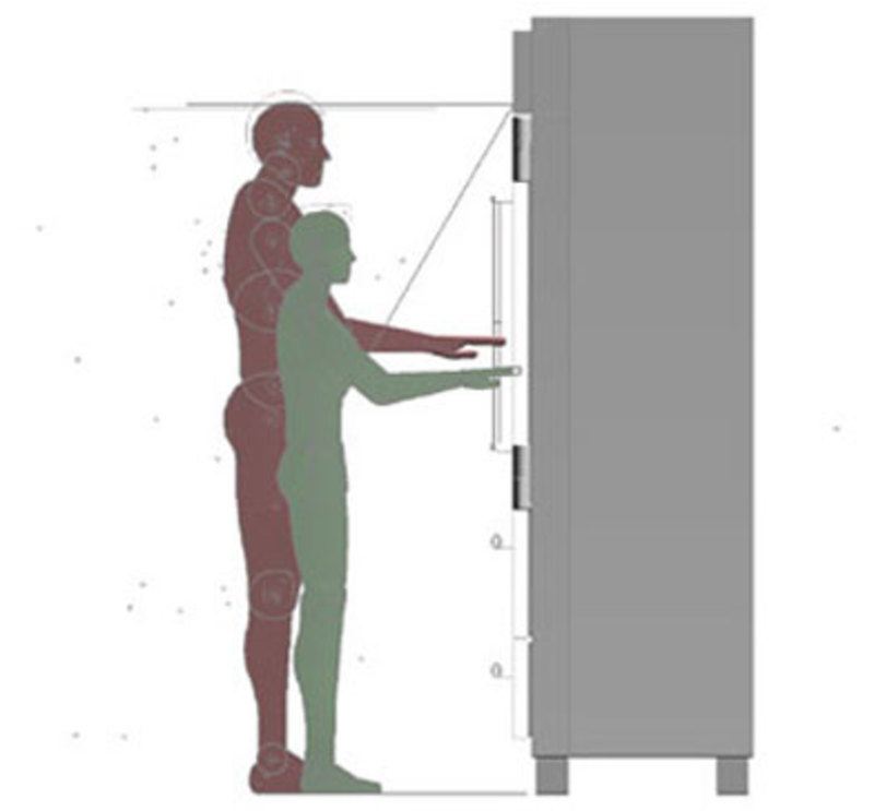 Ergonomic evaluation of the PRO 36 refrigerator